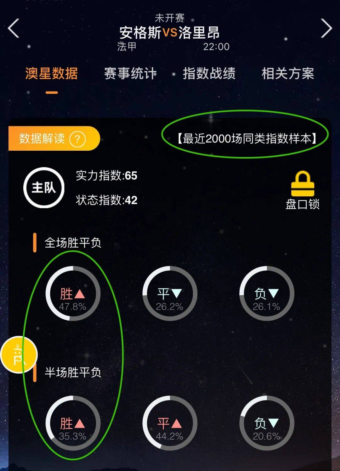 一线队